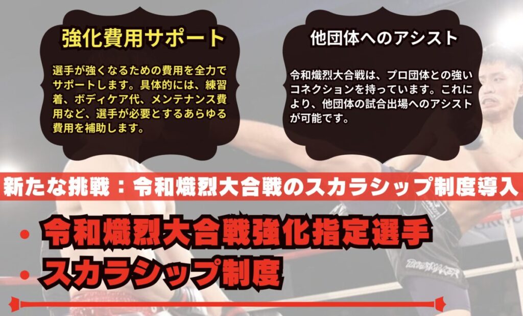 新たな挑戦：令和熾烈大合戦のスカラシップ制度導入計画